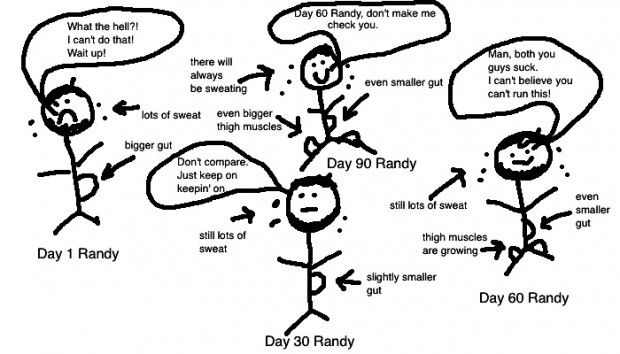 Randy's 30 Day Challenge